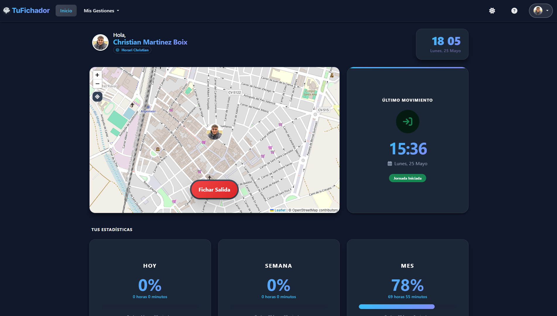 Dashboard de control horario